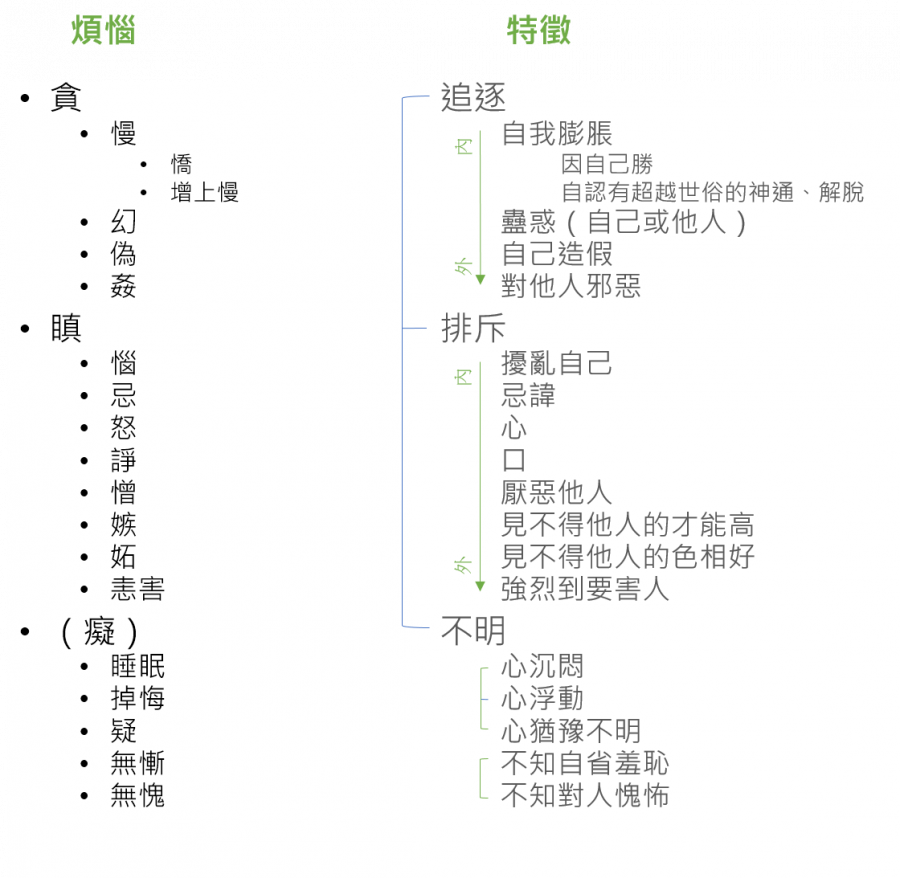 %E4%BA%8C%E5%8D%81%E4%B8%80%E5%BF%83%E7%B5%90.png