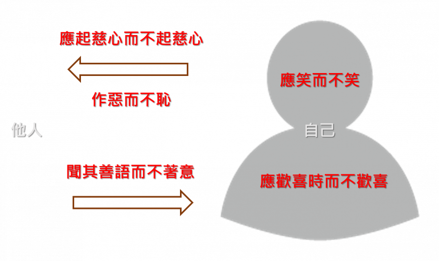 %E5%9C%A8%E9%82%AA%E8%A6%8B%E8%81%9A%E7%9A%84%E7%9B%B8%E8%B2%8C.png