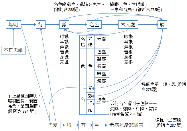 12inyuan.png