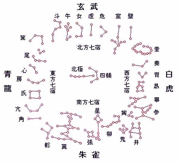 %E4%BA%8C%E5%8D%81%E5%85%AB%E5%AE%BF.jpg