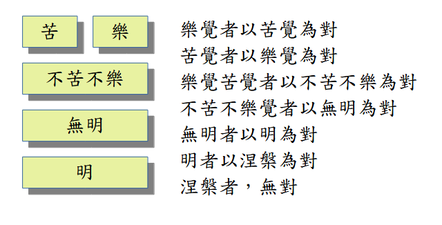 corresponding.png