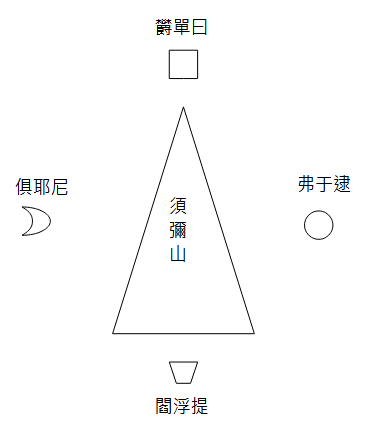 4continents.png