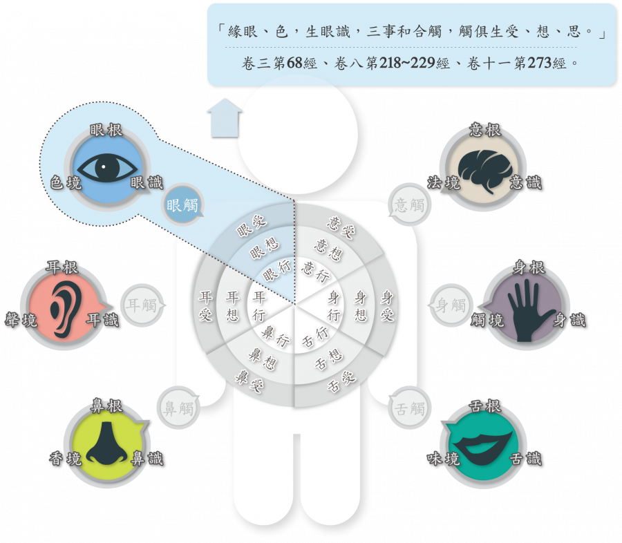 %E5%8D%B711%E7%AC%AC273_%E8%A8%BB%E9%87%8B_%E5%85%AD%E5%85%A5%E5%9C%96_%E6%9C%AA%E6%94%B9_.png