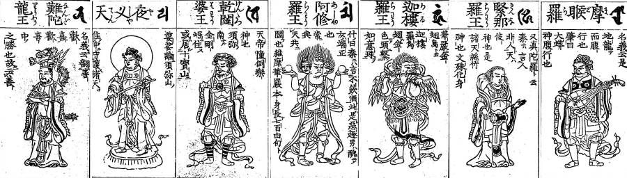 龍等。出自(日) 土佐秀信『增補諸宗佛像圖彙』第二冊，京都:文彫堂，明治19年(1886)出版。